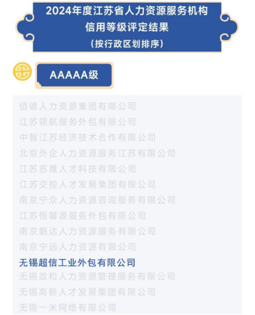 重磅喜訊 | 榮譽見證！卓越實力，不斷精進